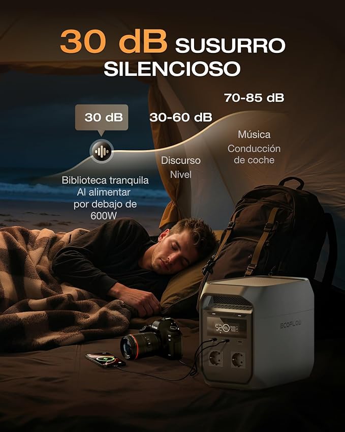 EcoFlow DELTA 3 Classic: estación portátil de 1024 Wh