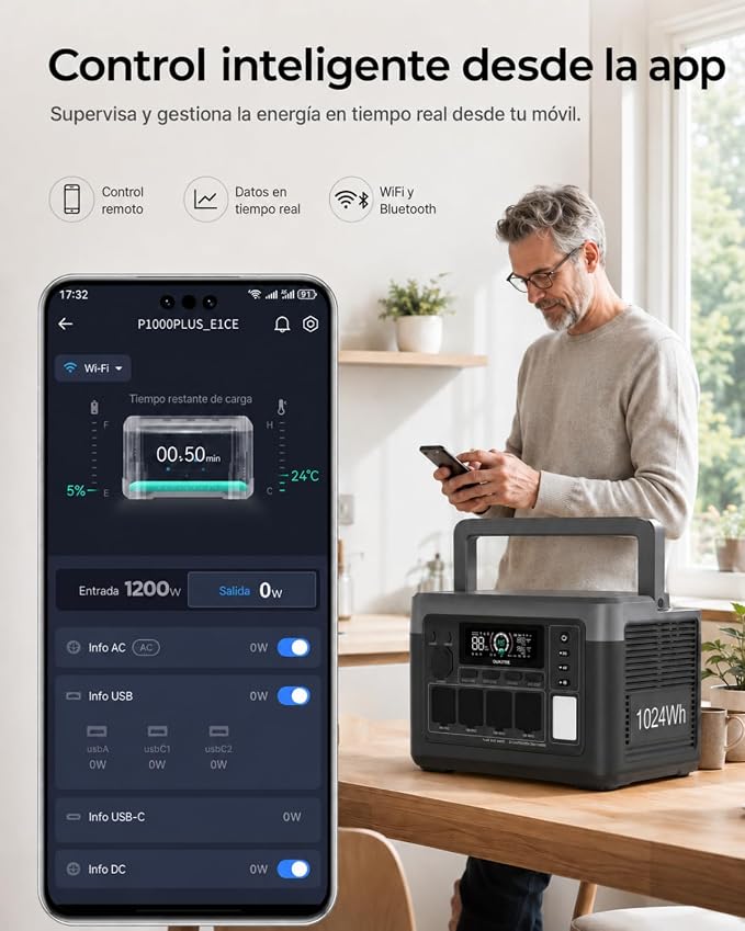 OUKITEL P1000PLUS: estación portátil de 1024 Wh y 1800 W
