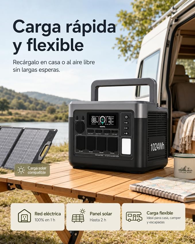 OUKITEL P1000PLUS: estación portátil de 1024 Wh y 1800 W