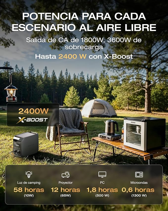 EcoFlow DELTA 3 Classic: estación portátil de 1024 Wh